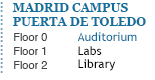 Campus Madrid-Puerta de Toledo